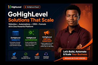 build your gohighlevel automation and workflow system