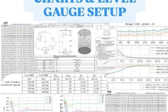 calculate accurate tank calibration charts and configure level gauges
