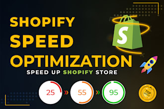 increase shopify store speed shopify speed optimization shopify website score up