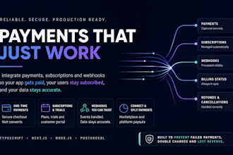 integrate stripe payments, subscriptions and webhooks into your web app