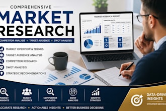comprehensive market research report target audience swot and competitor analysi