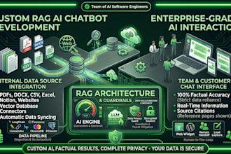 build custom rag ai chatbot langchain pinecone