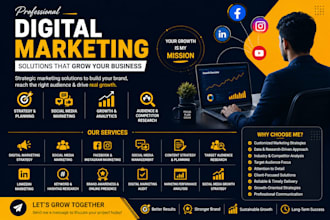 deliver strategic digital marketing solutions to grow your business