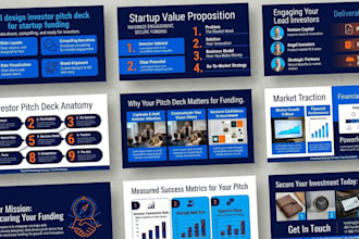 design investor pitch deck for startup funding