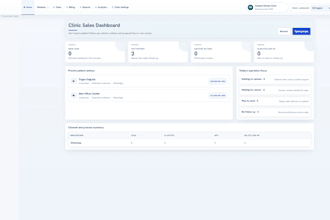 build a custom CRM dashboard and admin panel