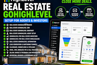 realestate gohighlevel CRM automation n8n zoho ai lead gen blog dashboard websit
