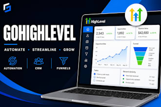 be gohighlevel virtual assistant go high level workflow expert ghl automation