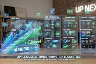 do real apple music promotion, organic apple song ep promo using SEO advertising