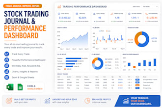 create a stock trading journal and performance dashboard