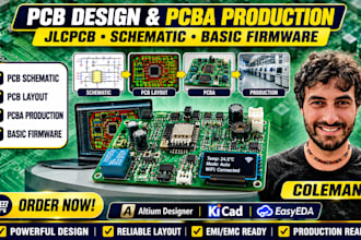 design rf, mixed signal and hdi pcb with signal integrity and emi optimization