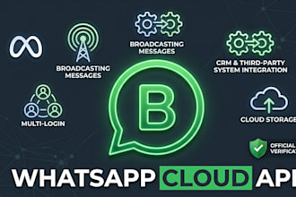 setup whatsapp cloud api and verify meta business manager