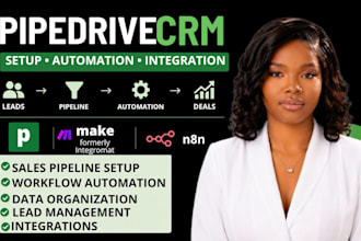 set up and automate your pipedrive CRM and sales pipeline