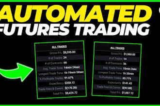 setup forex trading bot for nasdaq and indices