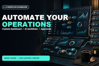 build an ai workflow dashboard for your business operations