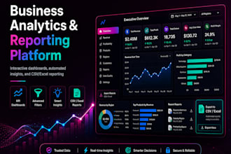 build an interactive customer retention dashboard