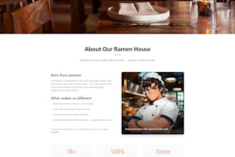 do create a full website