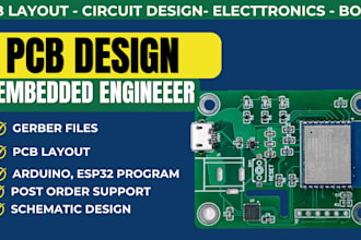 program esp32 schematic and pcb design esp8266 iot pcb layout gerber files kicad