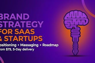 develop a brand strategy for your saas or tech startup