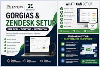 set up your zendesk trial into a working help desk workflow
