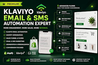 setup klaviyo email sms automation flows shopify email abandoned cart automation