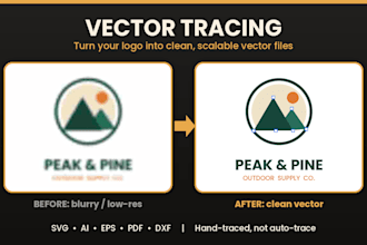 vector trace your image to svg, ai, eps