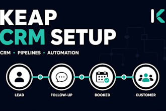 set up your keap CRM and automation for lead conversion