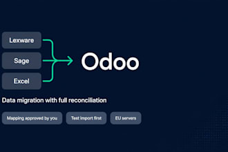 migrate your business data from your old system to odoo erp