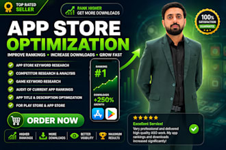 do app store optimization aso with title, keywords, description and screenshots