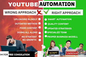 shoutout youtube channel with SEO and 700k 0rganic sub