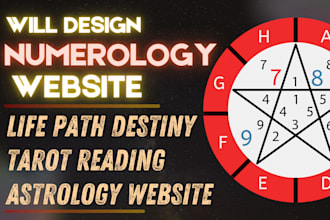 numerology website life path destiny tarot reading website astrology website