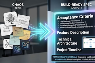 write a professional brd, frd, and uat test plan for your project