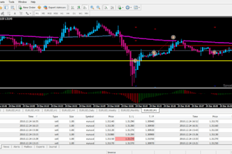 decompile forex ea, apk unlock file, decompile ea and crack ea