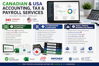 professional bookkeeping quickbooks gst hst payroll services