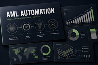 design aml automation and transaction monitoring investor pitch deck
