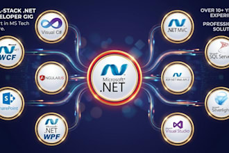 develop asp net, dot net core, dot net mvc or blazor web app