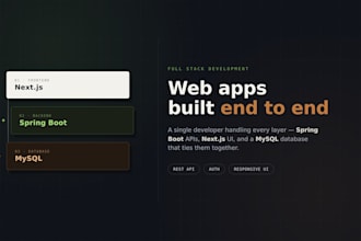 develop full stack web applications