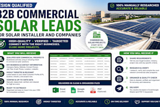 design qualified b2b commercial solar leads for solar installer and companies