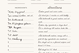 transfer handwritten recipes to digital copies