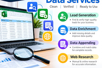 data enrichment, data appending, lead gen, linkedin research