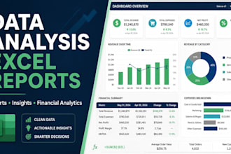 data analysis, excel reports and financial analytics