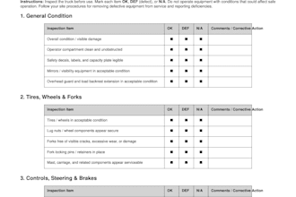 create professional workplace safety documents