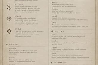 write lore, worldbuilding, and backstory for your game