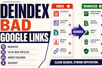 deindex bad google links, websites, false new articles, arrest records, mugshot