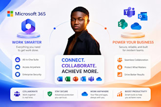 setup exchange online, gsuite, microsoft office 365,microsoft teams