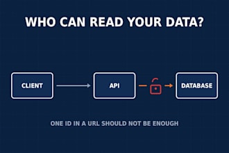 audit your backend architecture, database access and secrets
