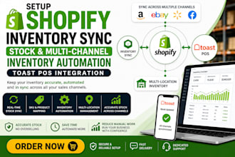 setup shopify inventory sync stock multi channel inventory automation toast pos