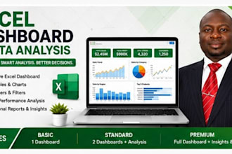 clean, analyze datasets and create an interactive dashboard