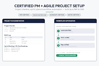 set up your project as a certified pmp and scrum master