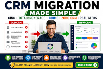 migrate to cinc, totalbrokerage, chime, zoho CRM and real geeks