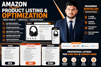 optimize amazon product listings
